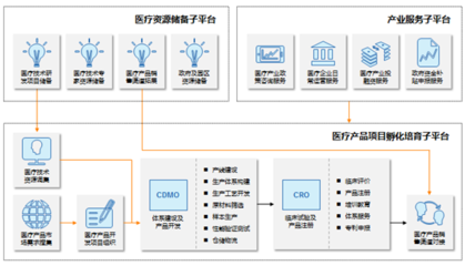 會員風(fēng)采 卓越企業(yè)管理服務(wù)的創(chuàng)新與實(shí)踐