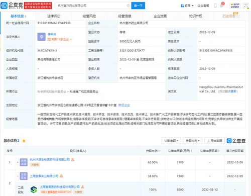 宣泰醫(yī)藥戰(zhàn)略布局杭州，斥資5000萬成立企業(yè)管理服務(wù)新公司